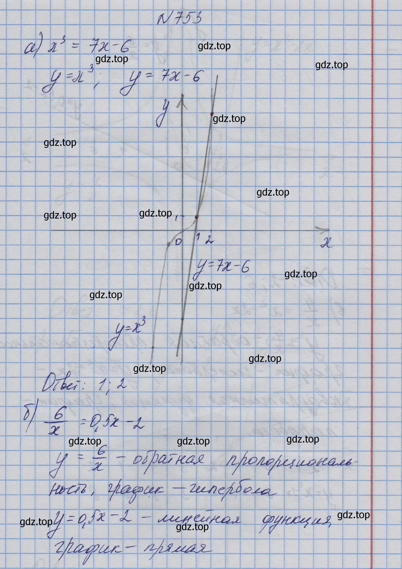 Решение номер 753 (страница 198) гдз по алгебре 9 класс Макарычев, Миндюк, учебник