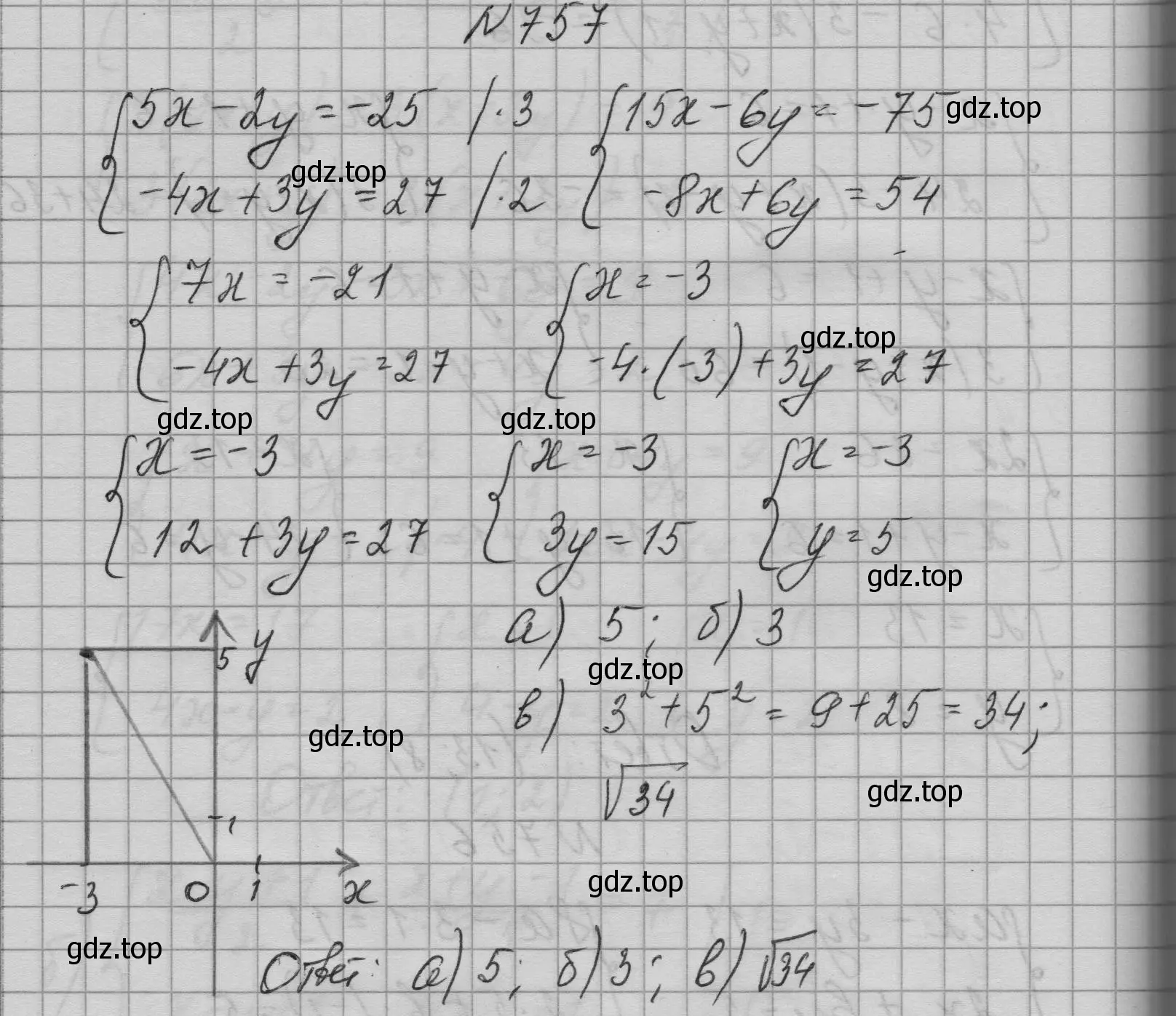 Решение номер 757 (страница 198) гдз по алгебре 9 класс Макарычев, Миндюк, учебник