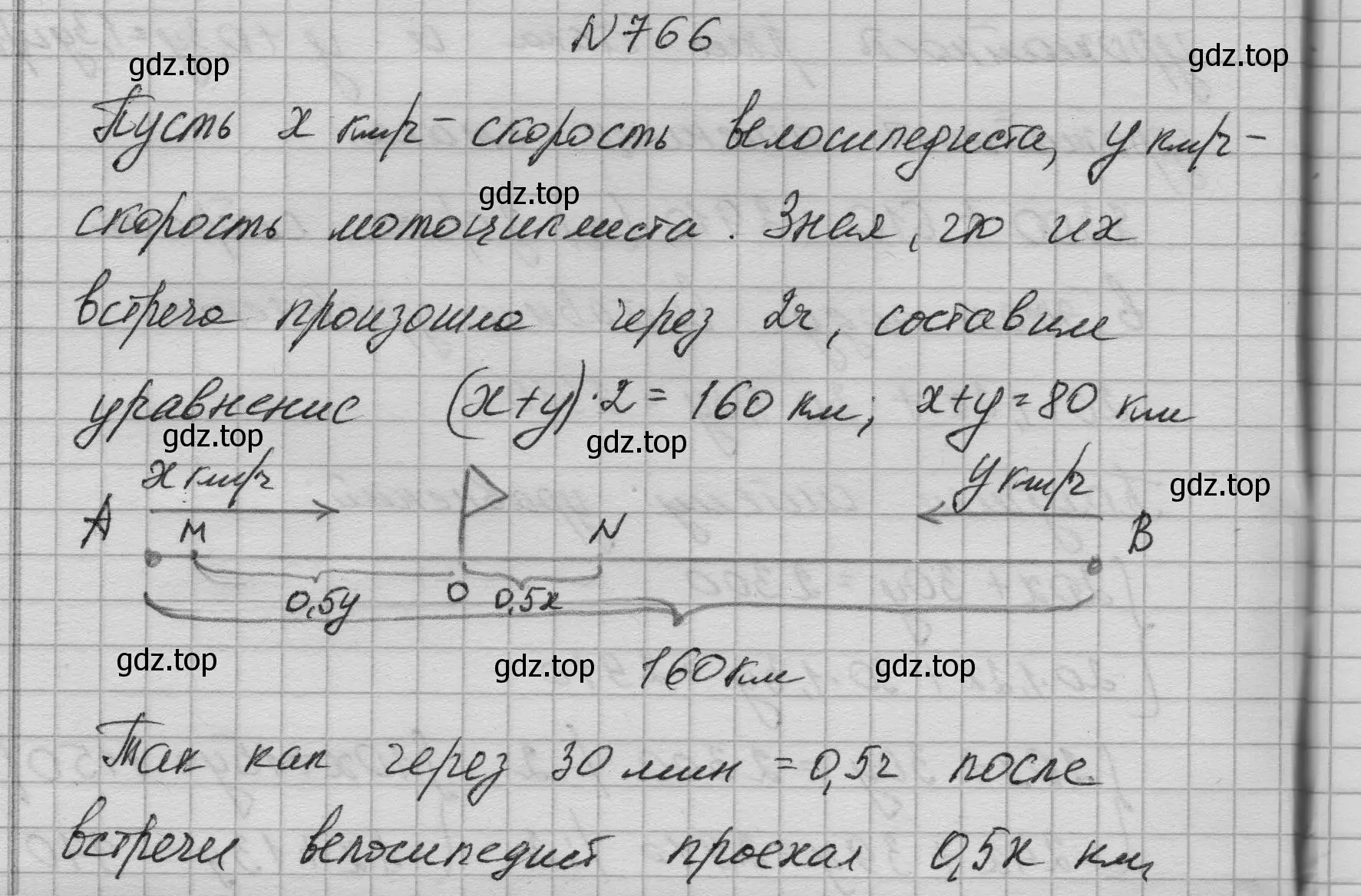 Решение номер 766 (страница 199) гдз по алгебре 9 класс Макарычев, Миндюк, учебник