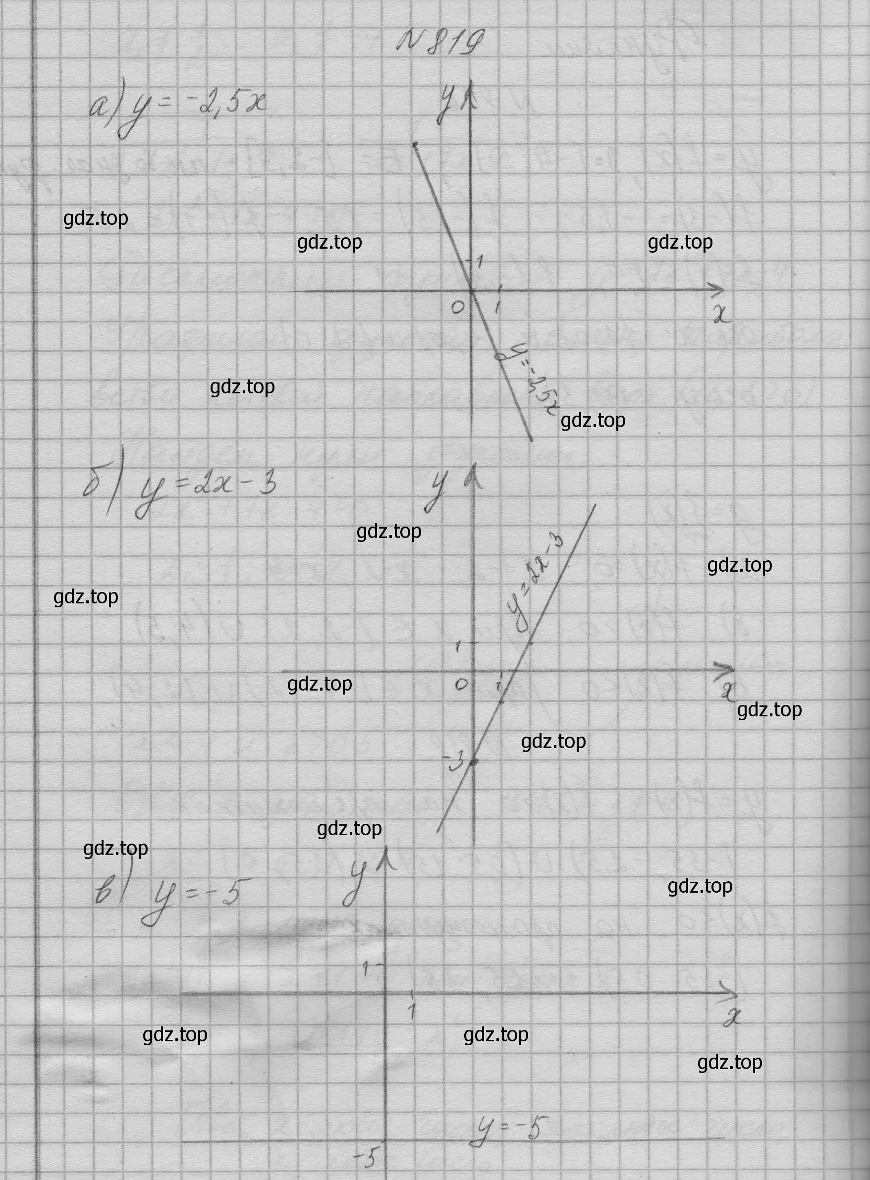 Решение номер 819 (страница 206) гдз по алгебре 9 класс Макарычев, Миндюк, учебник