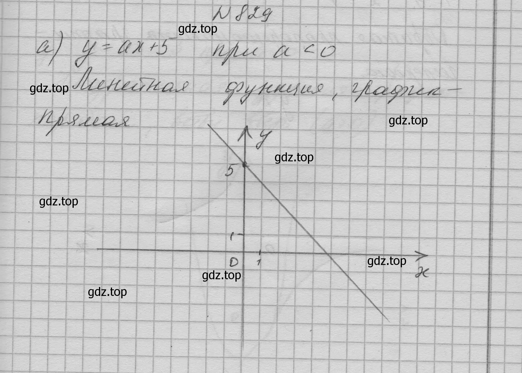 Решение номер 829 (страница 207) гдз по алгебре 9 класс Макарычев, Миндюк, учебник