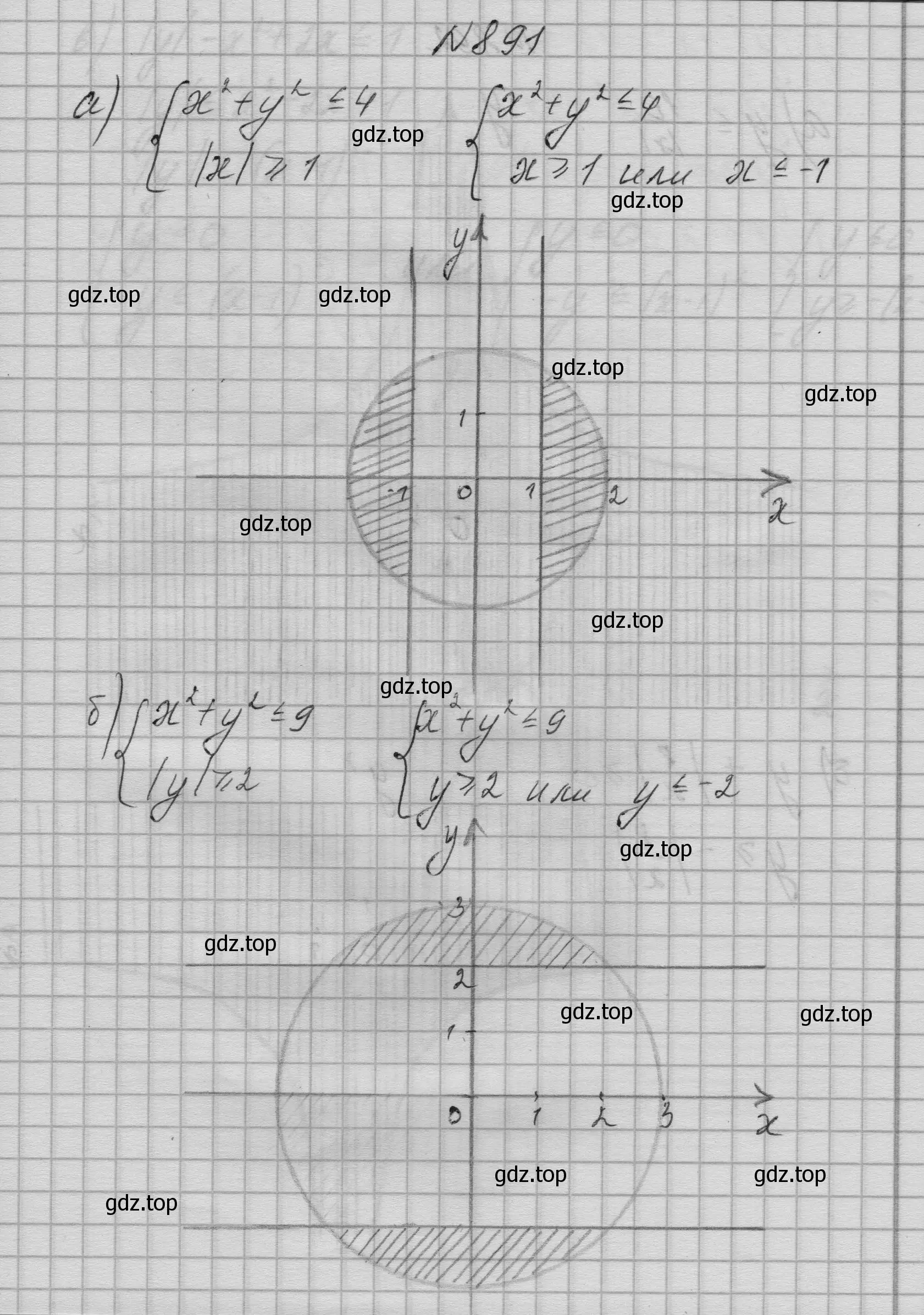 Решение номер 891 (страница 213) гдз по алгебре 9 класс Макарычев, Миндюк, учебник