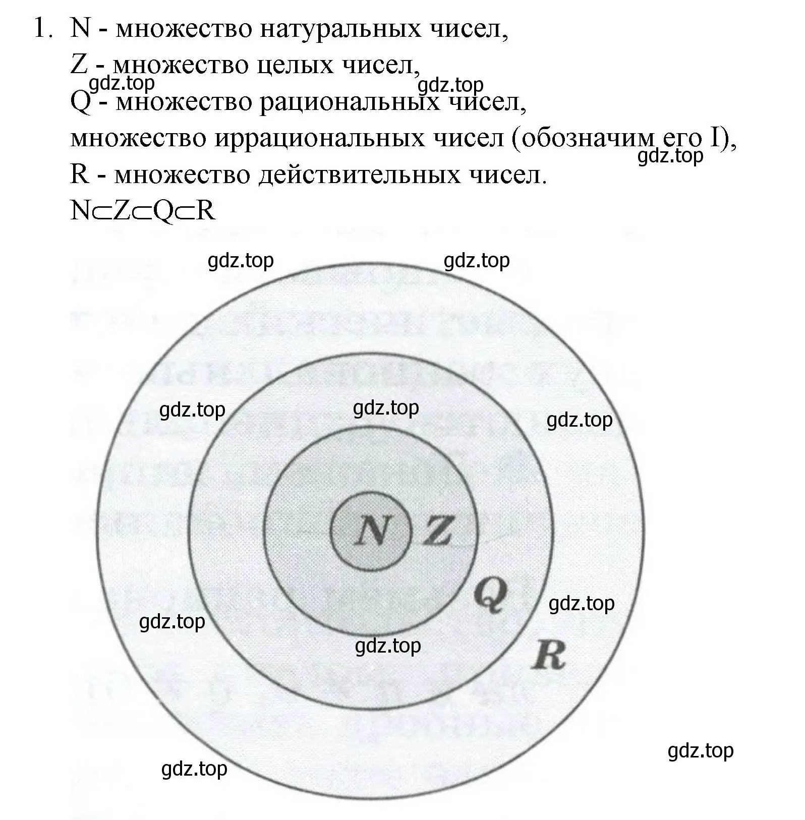 Решение номер 1 (страница 17) гдз по алгебре 9 класс Макарычев, Миндюк, учебник