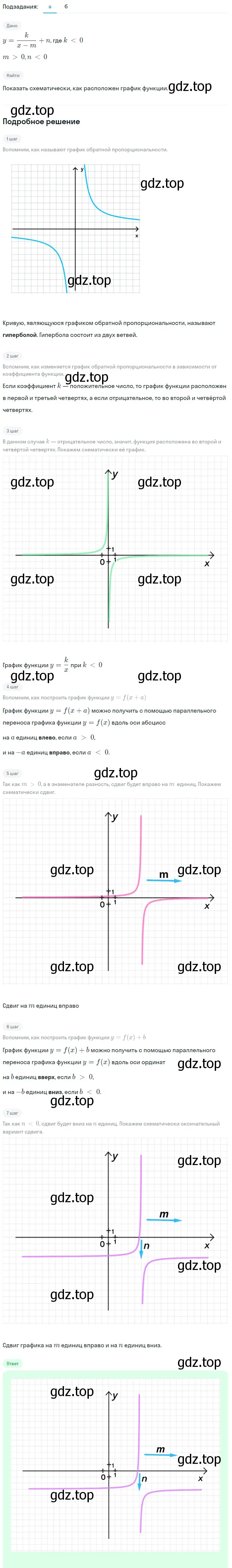 Решение 2. номер 171 (страница 66) гдз по алгебре 9 класс Макарычев, Миндюк, учебник