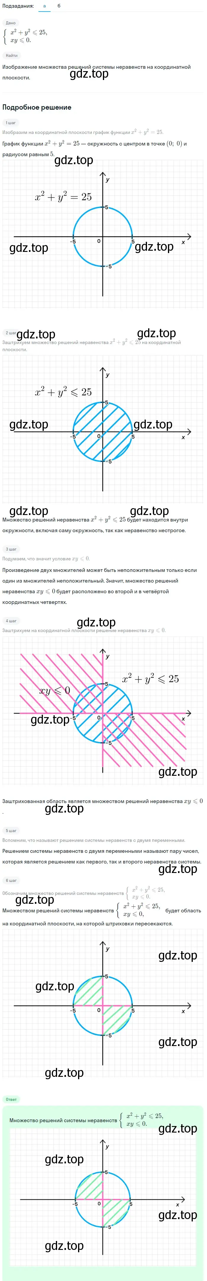 Решение 2. номер 522 (страница 148) гдз по алгебре 9 класс Макарычев, Миндюк, учебник