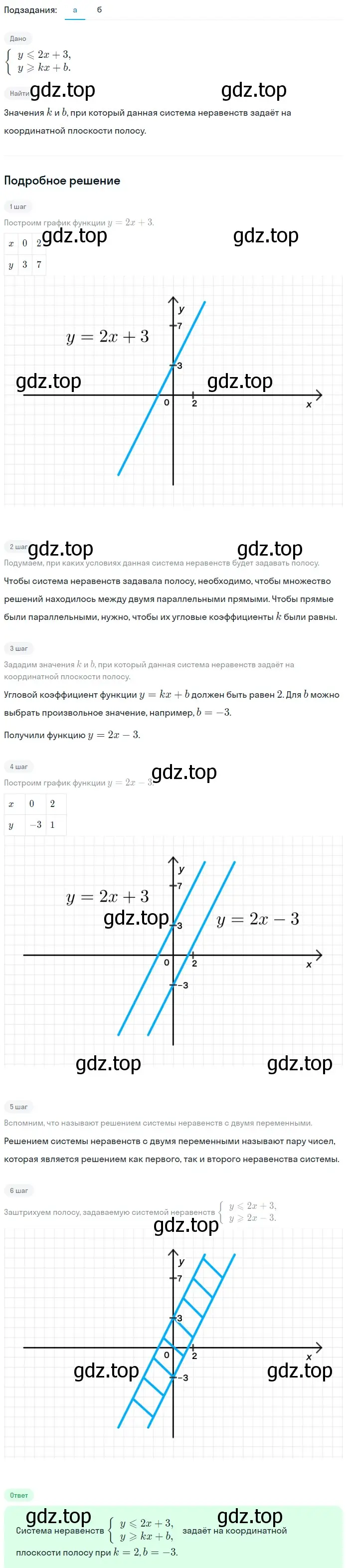 Решение 2. номер 523 (страница 148) гдз по алгебре 9 класс Макарычев, Миндюк, учебник