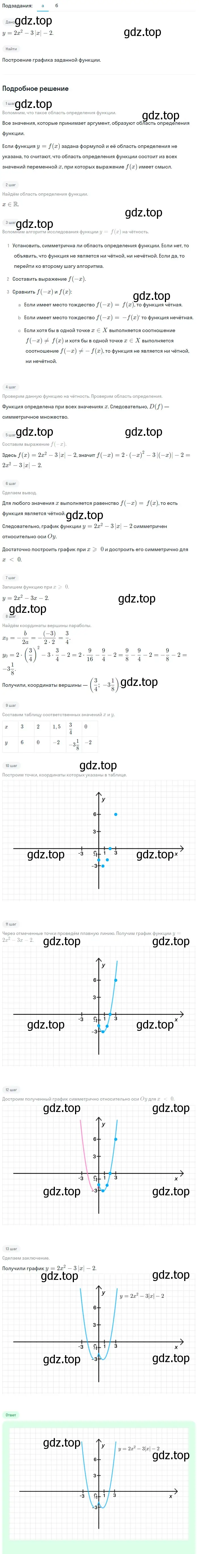 Решение 2. номер 841 (страница 209) гдз по алгебре 9 класс Макарычев, Миндюк, учебник