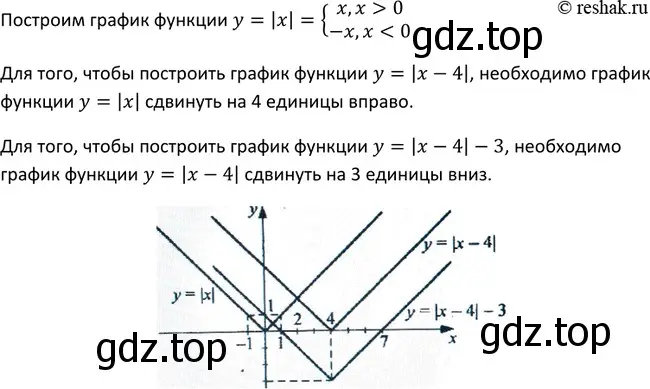 Решение 3. номер 197 (страница 69) гдз по алгебре 9 класс Макарычев, Миндюк, учебник