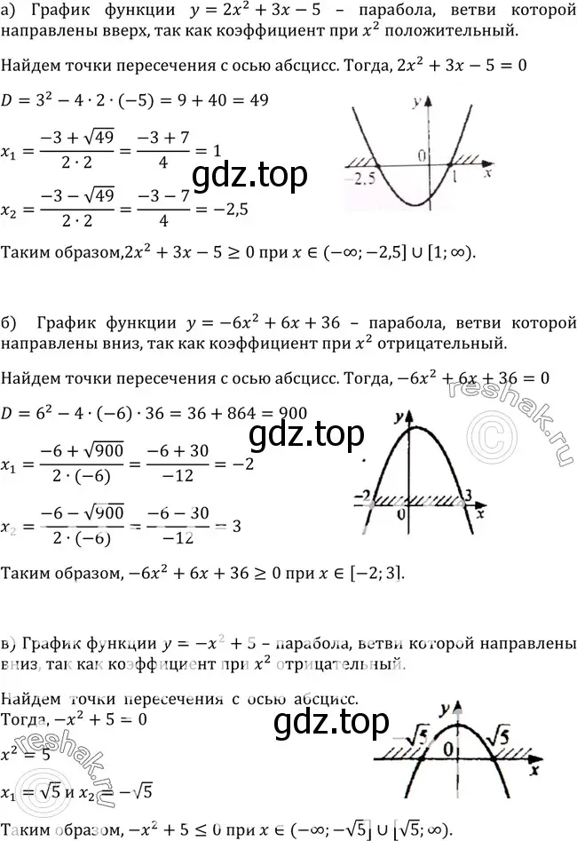 Решение 3. номер 265 (страница 91) гдз по алгебре 9 класс Макарычев, Миндюк, учебник