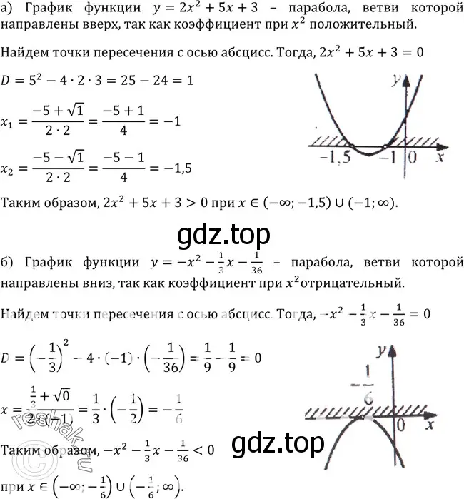 Решение 3. номер 267 (страница 91) гдз по алгебре 9 класс Макарычев, Миндюк, учебник