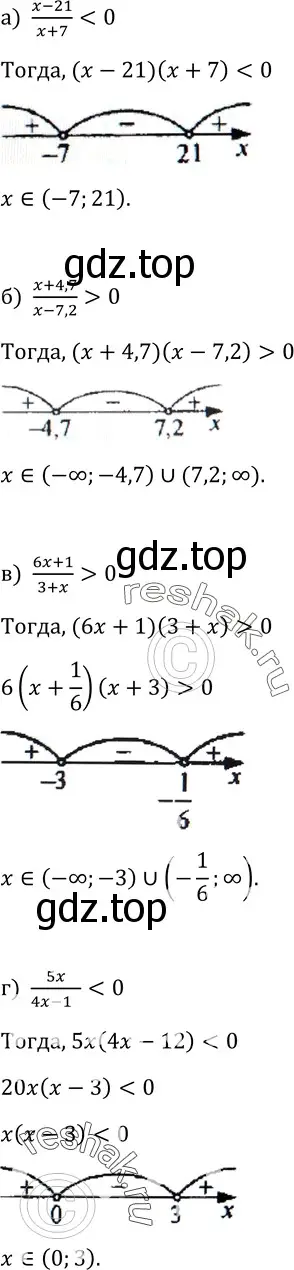 Решение 3. номер 295 (страница 97) гдз по алгебре 9 класс Макарычев, Миндюк, учебник