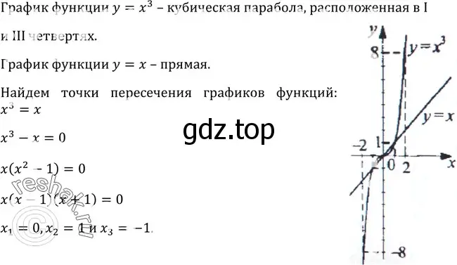 Решение 3. номер 319 (страница 105) гдз по алгебре 9 класс Макарычев, Миндюк, учебник