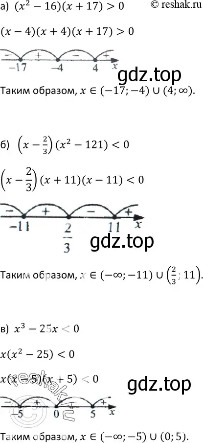 Решение 3. номер 352 (страница 108) гдз по алгебре 9 класс Макарычев, Миндюк, учебник