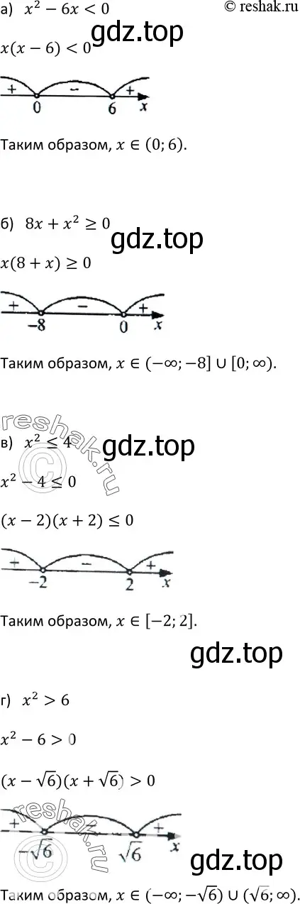 Решение 3. номер 446 (страница 130) гдз по алгебре 9 класс Макарычев, Миндюк, учебник