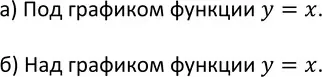 Решение 3. номер 517 (страница 148) гдз по алгебре 9 класс Макарычев, Миндюк, учебник