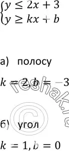 Решение 3. номер 523 (страница 148) гдз по алгебре 9 класс Макарычев, Миндюк, учебник