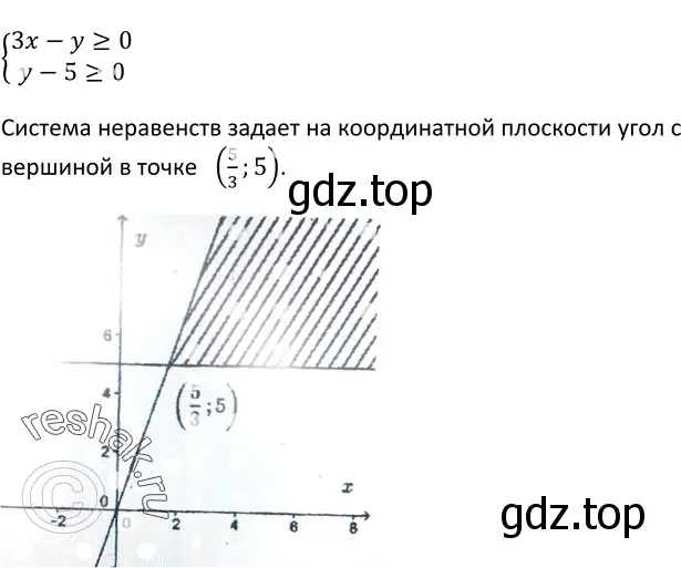 Решение 3. номер 628 (страница 178) гдз по алгебре 9 класс Макарычев, Миндюк, учебник