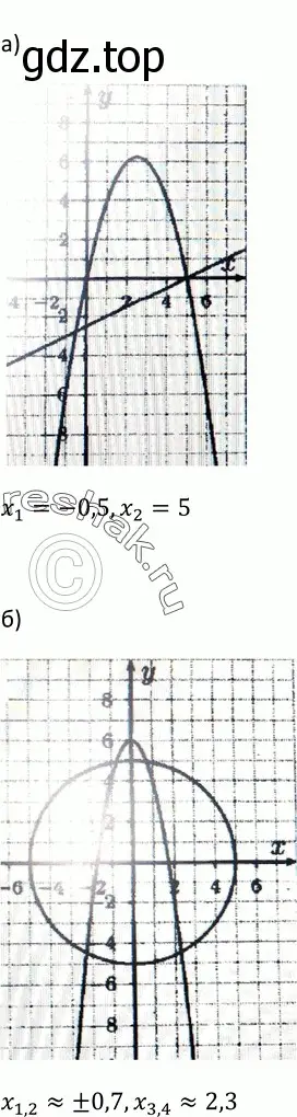 Решение 3. номер 769 (страница 199) гдз по алгебре 9 класс Макарычев, Миндюк, учебник