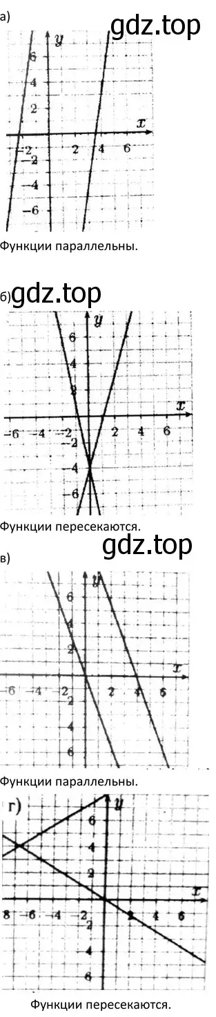 Решение 3. номер 822 (страница 207) гдз по алгебре 9 класс Макарычев, Миндюк, учебник