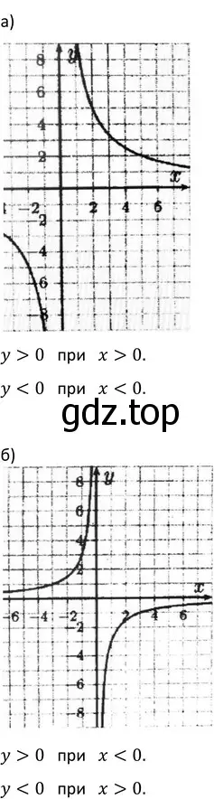 Решение 3. номер 828 (страница 207) гдз по алгебре 9 класс Макарычев, Миндюк, учебник