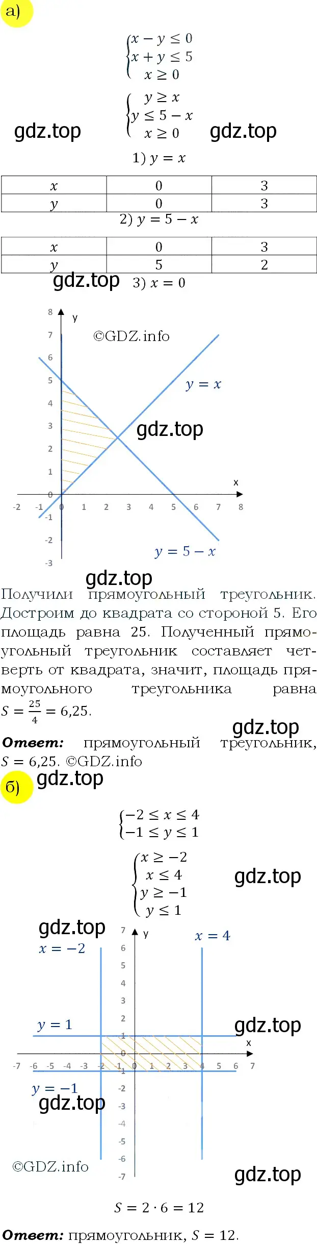 Решение 4. номер 466 (страница 138) гдз по алгебре 9 класс Макарычев, Миндюк, учебник