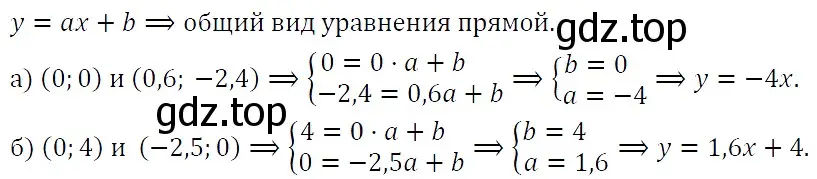 Решение 5. номер 299 (страница 98) гдз по алгебре 9 класс Макарычев, Миндюк, учебник