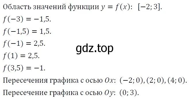 Решение 5. номер 816 (страница 206) гдз по алгебре 9 класс Макарычев, Миндюк, учебник