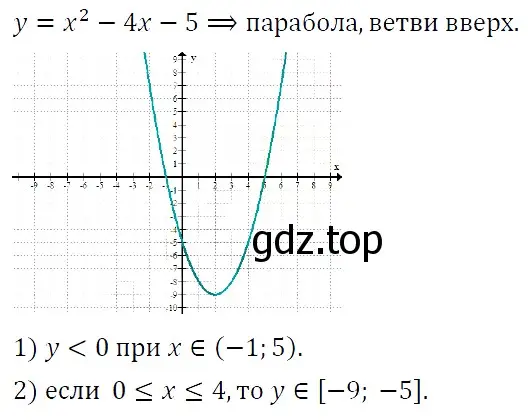 Решение 5. номер 825 (страница 207) гдз по алгебре 9 класс Макарычев, Миндюк, учебник