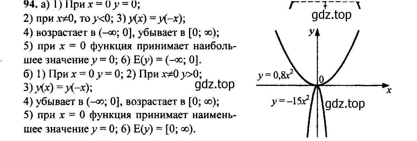 Решение 6. номер 122 (страница 48) гдз по алгебре 9 класс Макарычев, Миндюк, учебник