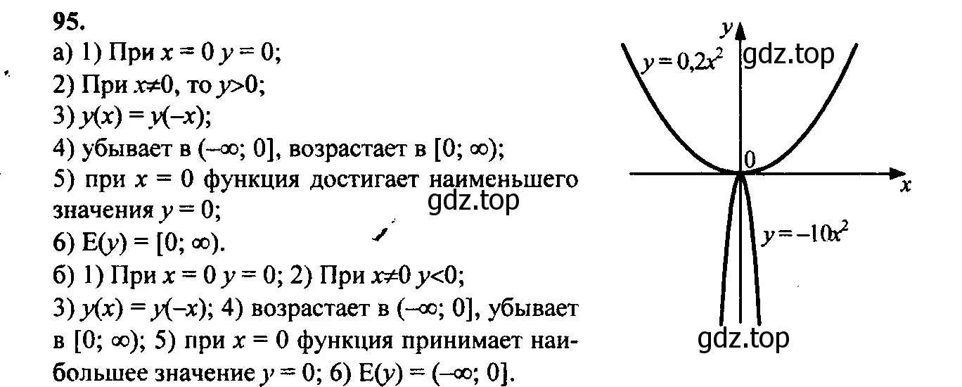 Решение 6. номер 123 (страница 48) гдз по алгебре 9 класс Макарычев, Миндюк, учебник