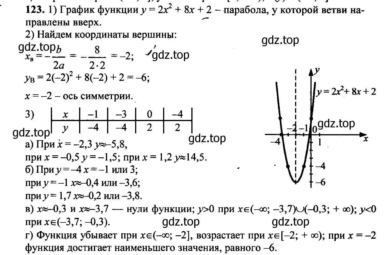 Решение 6. номер 152 (страница 59) гдз по алгебре 9 класс Макарычев, Миндюк, учебник