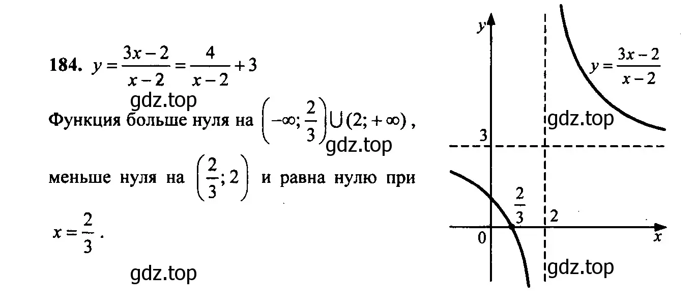 Решение 6. номер 172 (страница 67) гдз по алгебре 9 класс Макарычев, Миндюк, учебник