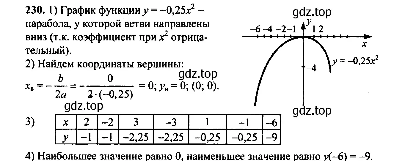 Решение 6. номер 192 (страница 69) гдз по алгебре 9 класс Макарычев, Миндюк, учебник