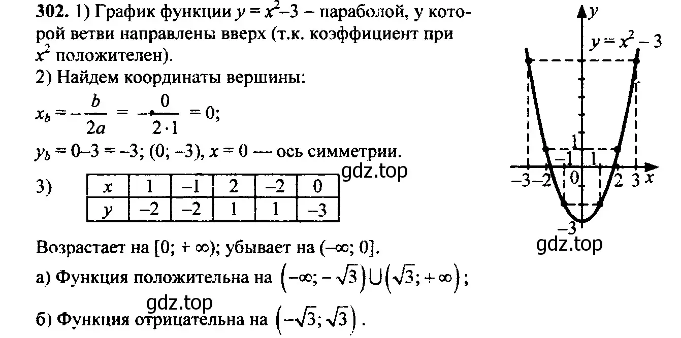 Решение 6. номер 247 (страница 84) гдз по алгебре 9 класс Макарычев, Миндюк, учебник