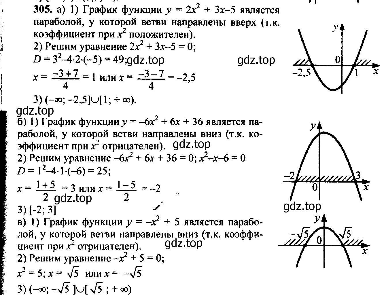 Решение 6. номер 265 (страница 91) гдз по алгебре 9 класс Макарычев, Миндюк, учебник