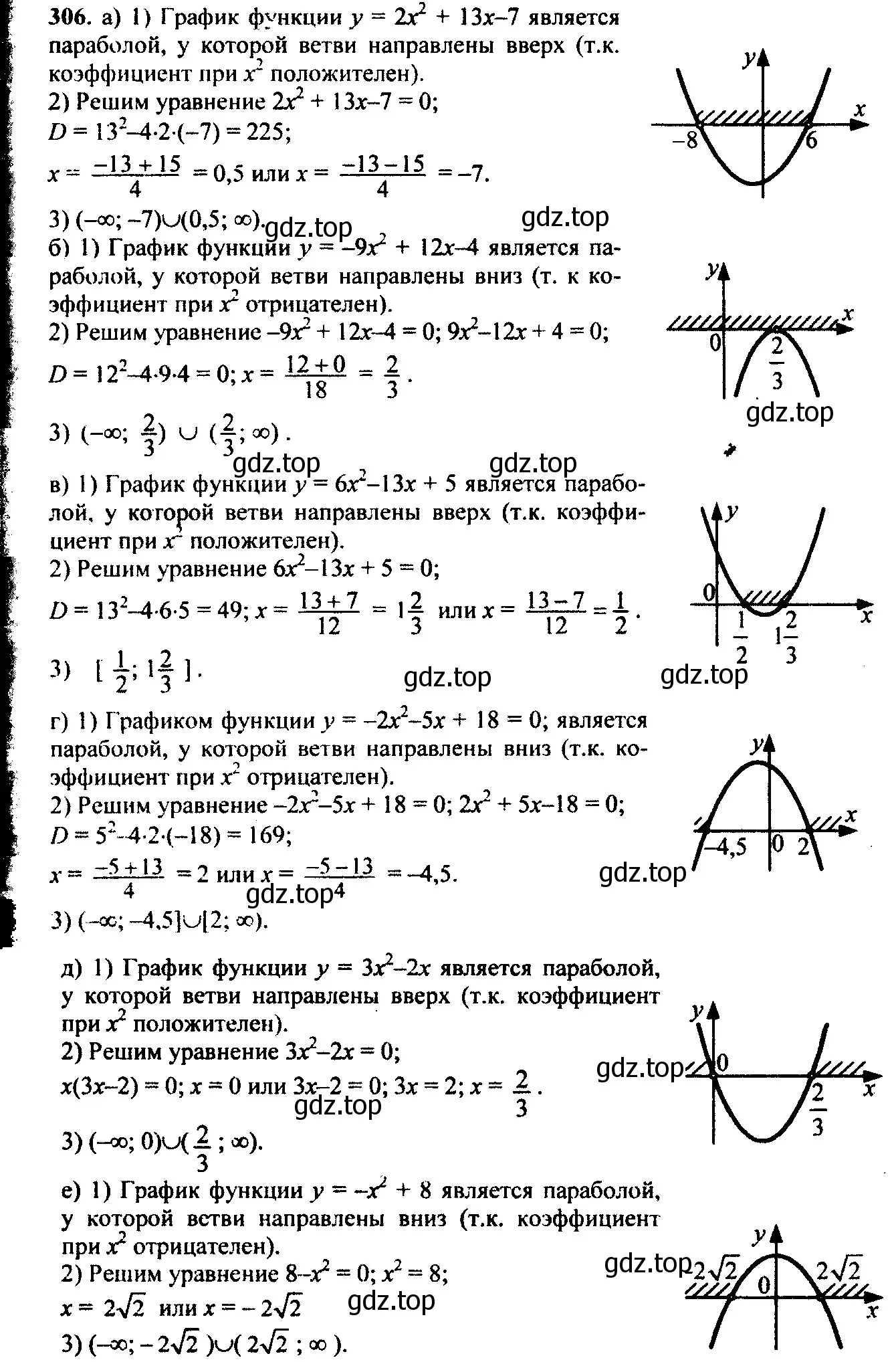 Решение 6. номер 266 (страница 91) гдз по алгебре 9 класс Макарычев, Миндюк, учебник