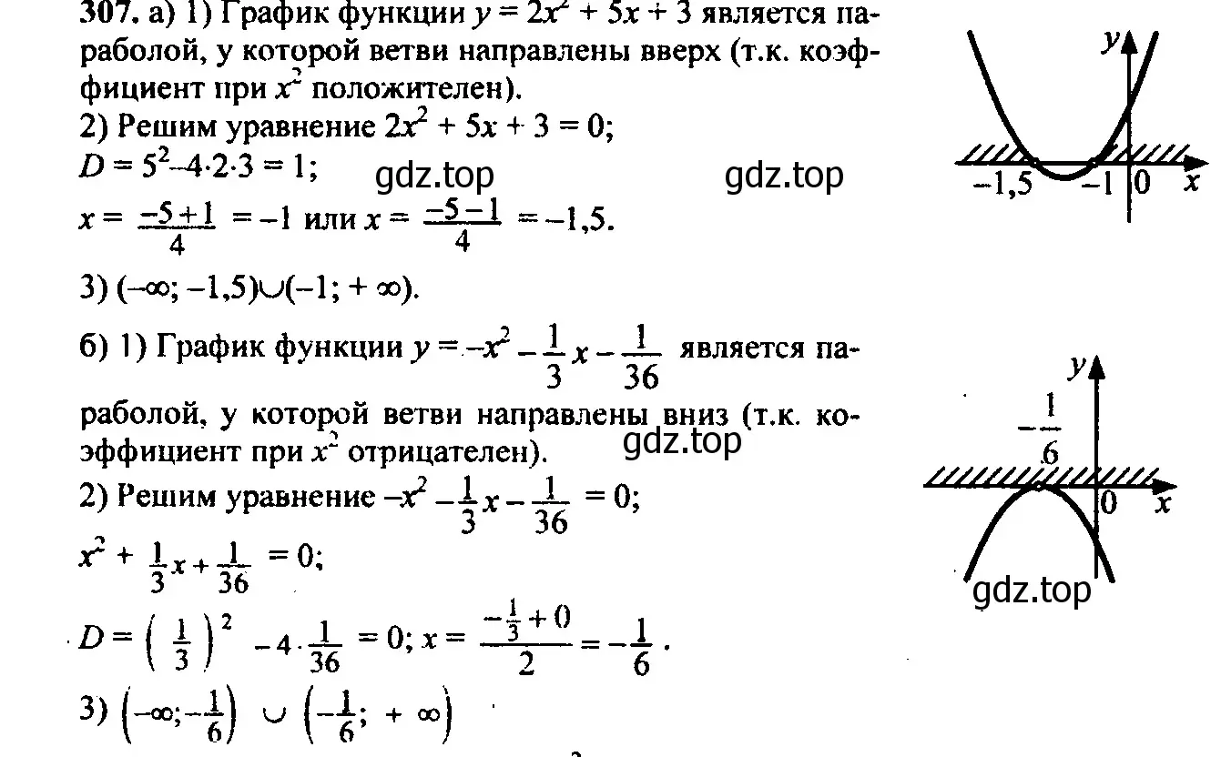 Решение 6. номер 267 (страница 91) гдз по алгебре 9 класс Макарычев, Миндюк, учебник