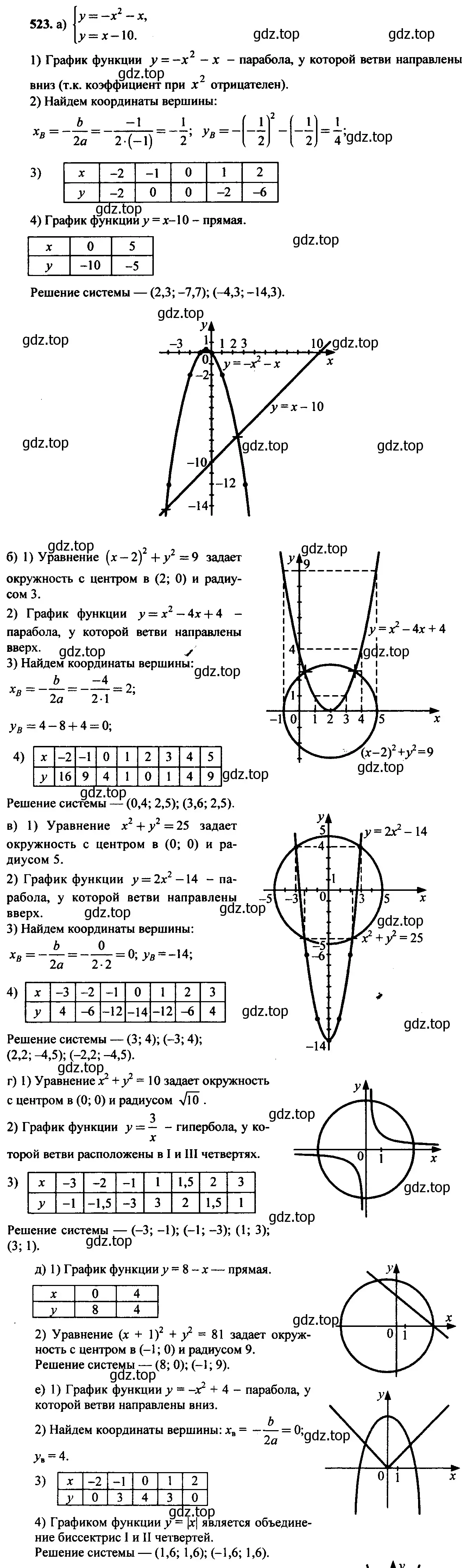 Решение 6. номер 488 (страница 144) гдз по алгебре 9 класс Макарычев, Миндюк, учебник