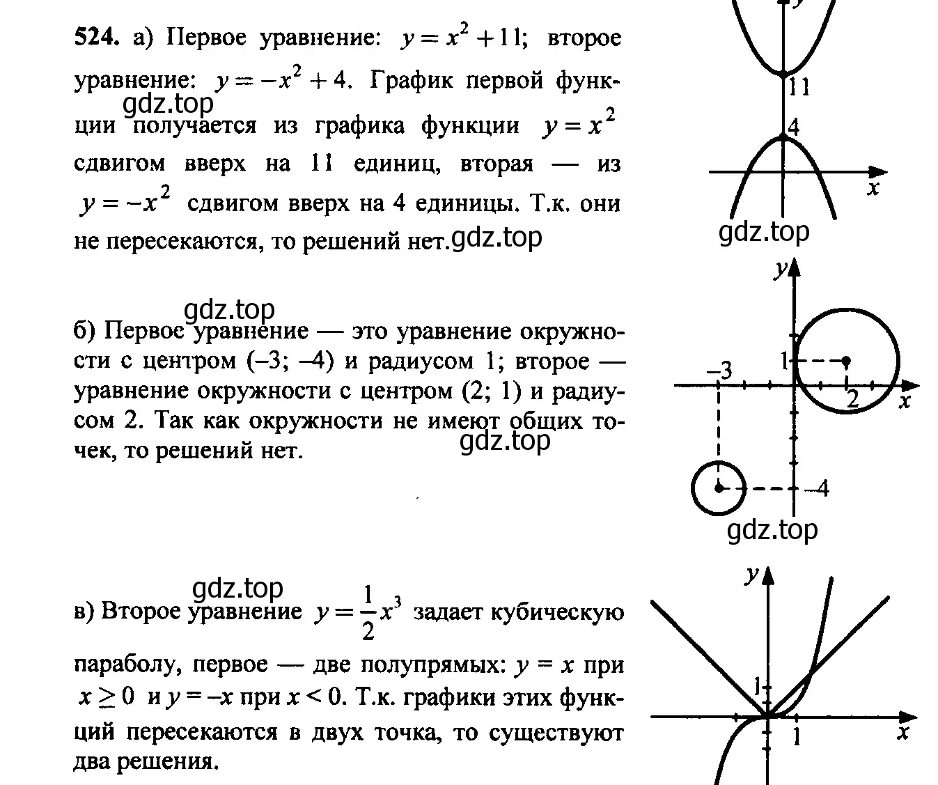 Решение 6. номер 489 (страница 144) гдз по алгебре 9 класс Макарычев, Миндюк, учебник