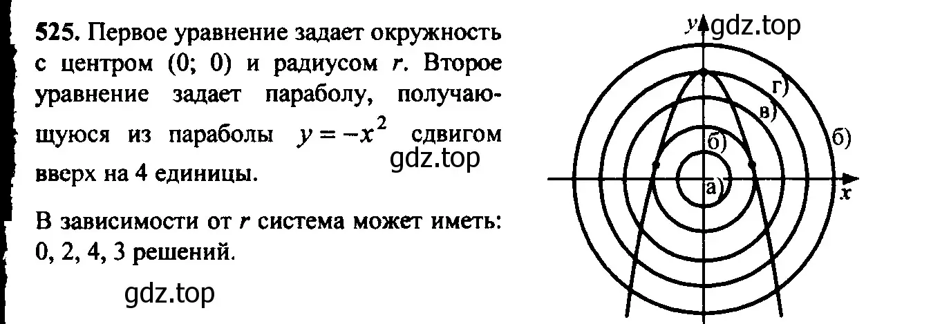 Решение 6. номер 490 (страница 145) гдз по алгебре 9 класс Макарычев, Миндюк, учебник