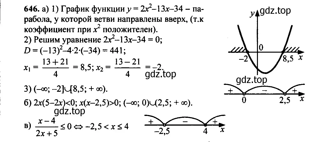 Решение 6. номер 613 (страница 174) гдз по алгебре 9 класс Макарычев, Миндюк, учебник