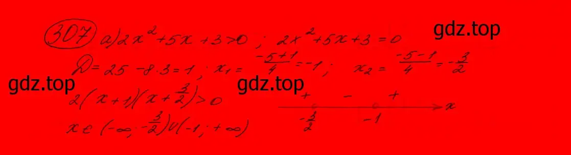 Решение 7. номер 267 (страница 91) гдз по алгебре 9 класс Макарычев, Миндюк, учебник