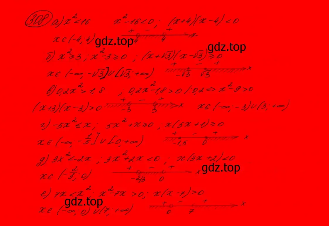 Решение 7. номер 268 (страница 91) гдз по алгебре 9 класс Макарычев, Миндюк, учебник