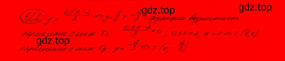 Решение 7. номер 282 (страница 92) гдз по алгебре 9 класс Макарычев, Миндюк, учебник