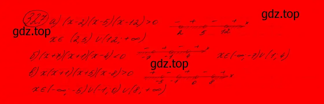 Решение 7. номер 287 (страница 97) гдз по алгебре 9 класс Макарычев, Миндюк, учебник