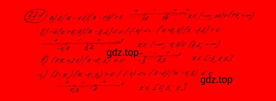 Решение 7. номер 291 (страница 97) гдз по алгебре 9 класс Макарычев, Миндюк, учебник