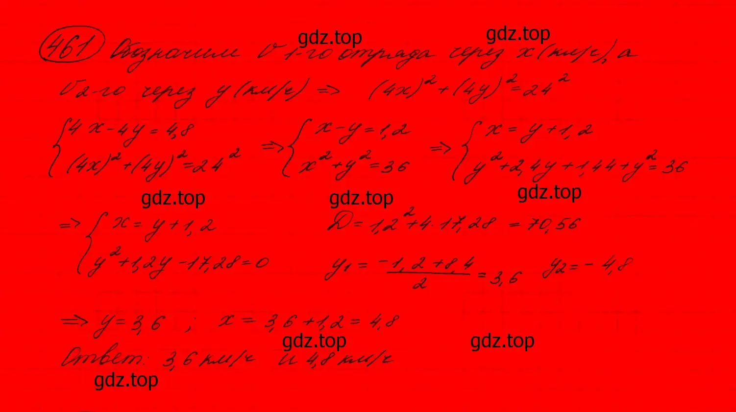 Решение 7. номер 425 (страница 127) гдз по алгебре 9 класс Макарычев, Миндюк, учебник