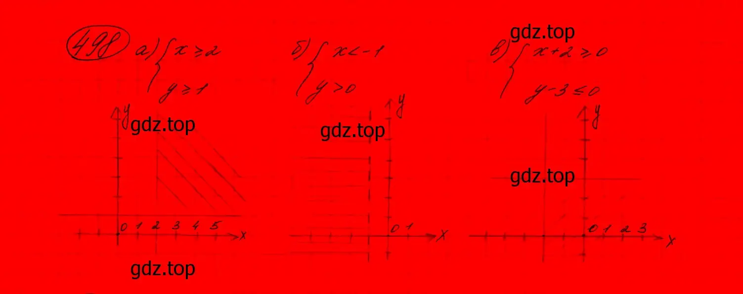 Решение 7. номер 463 (страница 137) гдз по алгебре 9 класс Макарычев, Миндюк, учебник