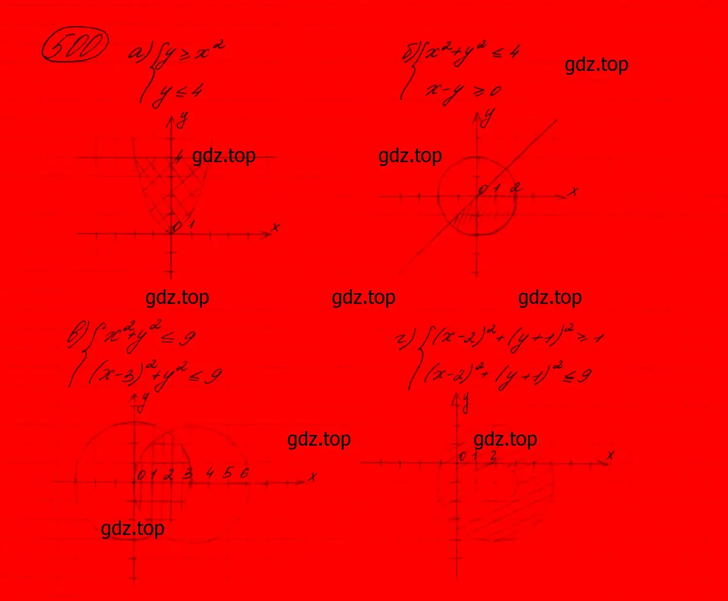 Решение 7. номер 465 (страница 137) гдз по алгебре 9 класс Макарычев, Миндюк, учебник