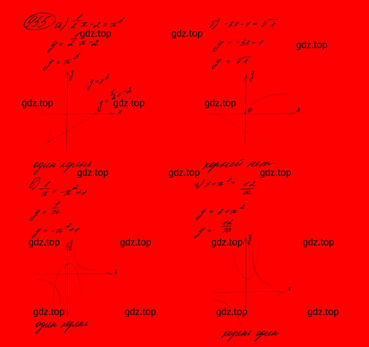 Решение 7. номер 752 (страница 197) гдз по алгебре 9 класс Макарычев, Миндюк, учебник